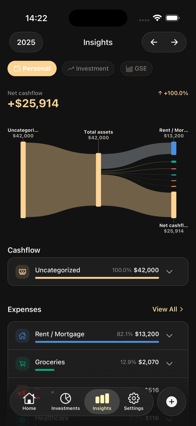 Iron Wealth financial insights